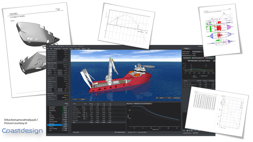 DBIT najava: Binarno balansiranje - ispitivanje stabiliteta broda pomoću savremenih računarskih sistema